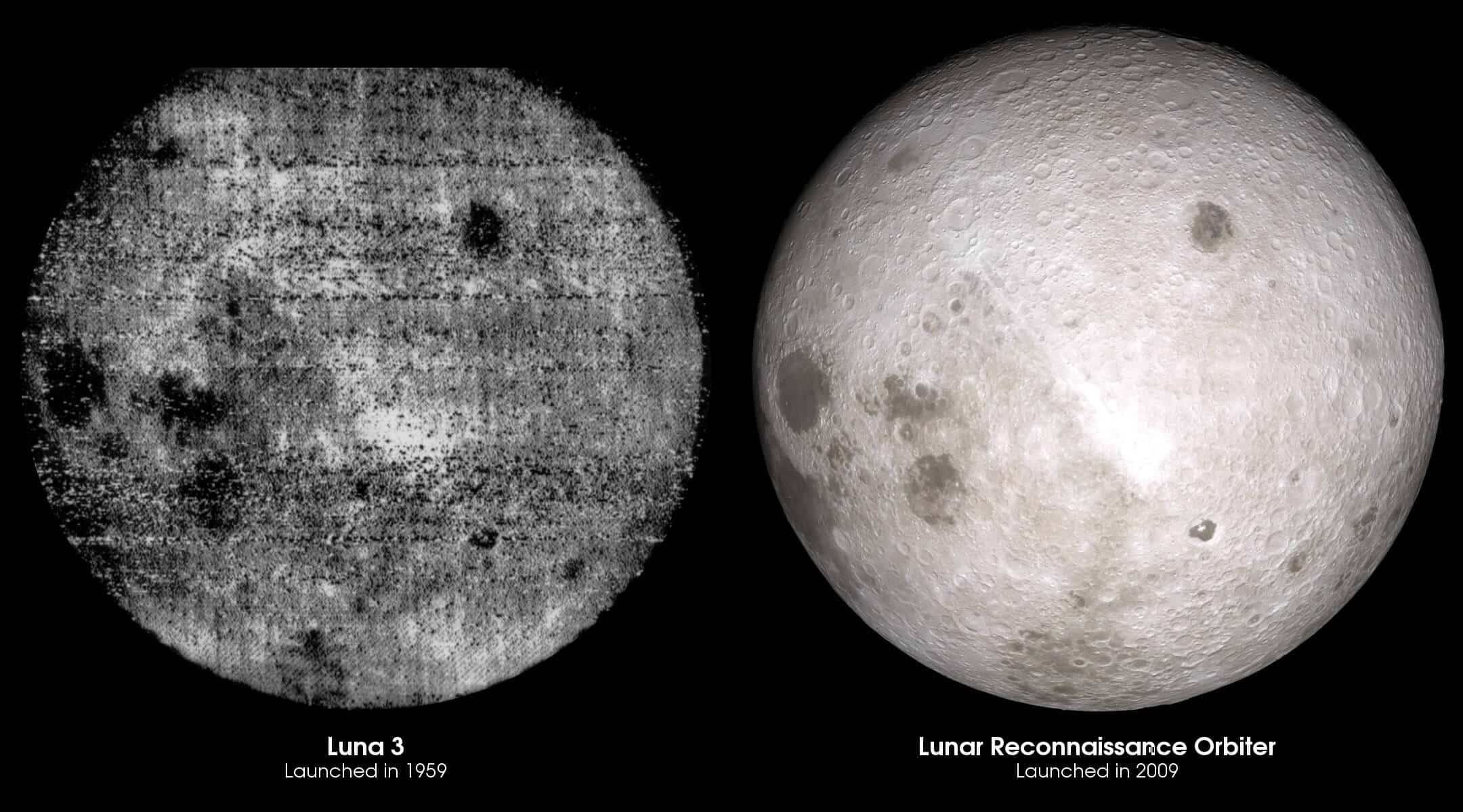 Luna 3 Ve Lunar Orbiter Araci Ay